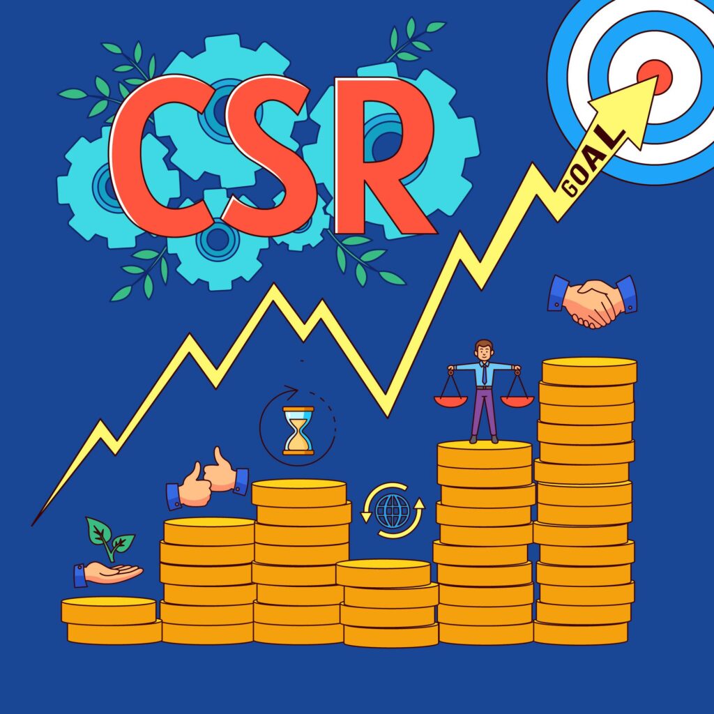 CSR - Designing, Implementation, Monitoring and Evaluation (DIME) - CSR